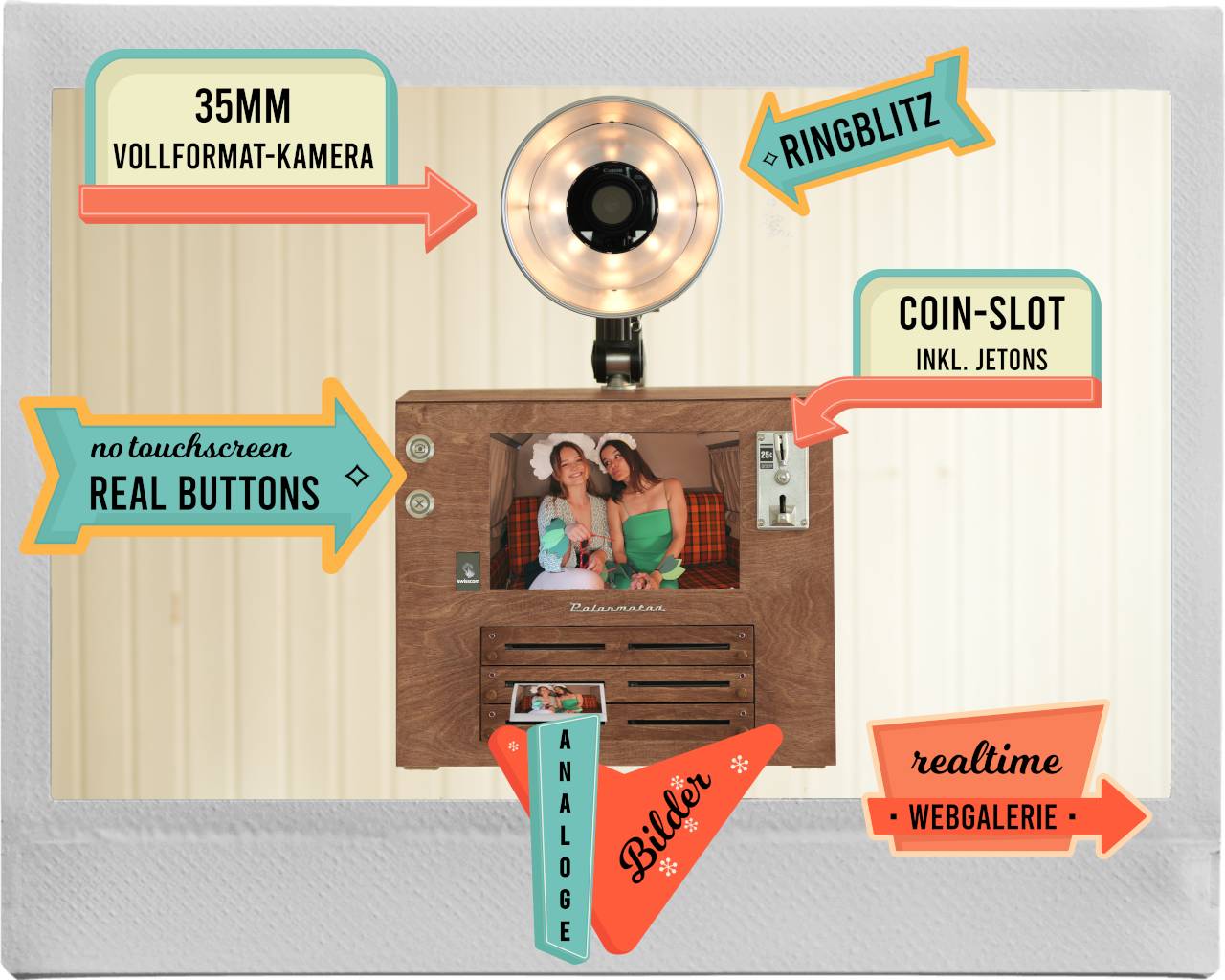Sofortbild-Fotobox Polarmaton Features